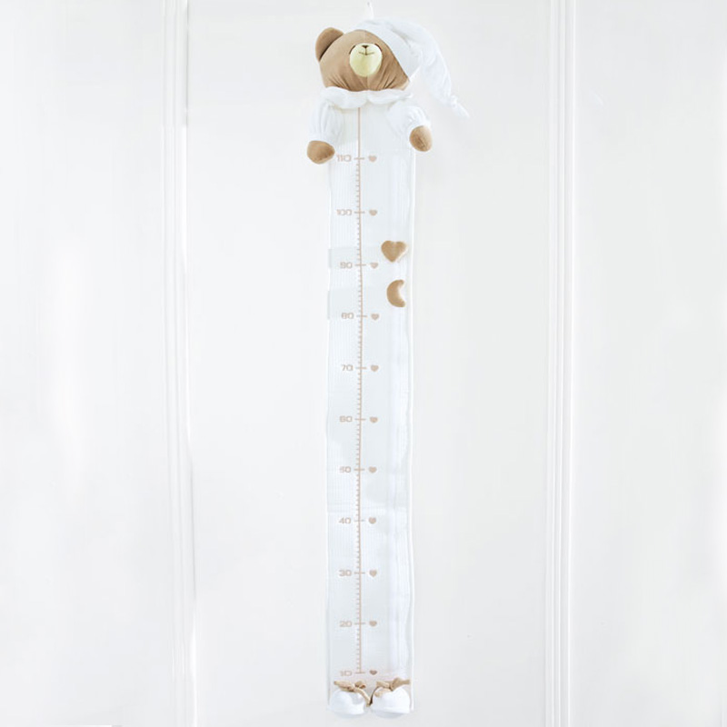 Tato Meter